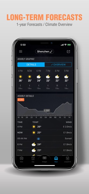 Amber Weather AQI Forecast