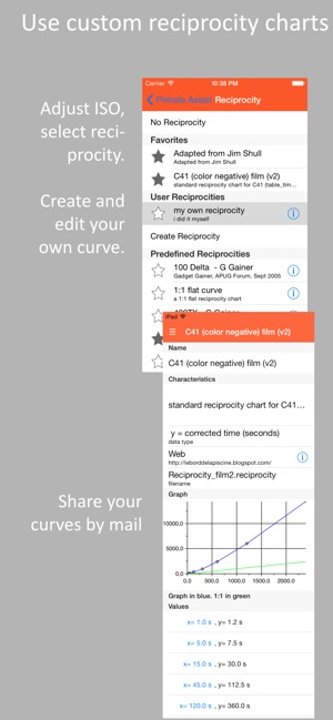 Pinhole Assist(圖5)-速報App