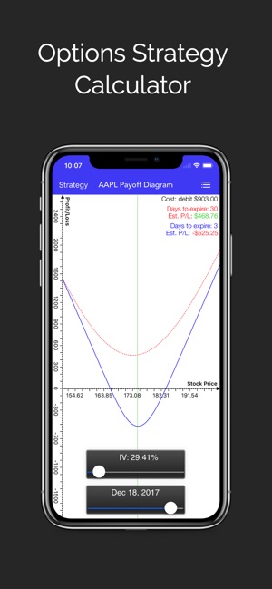 Super Stocks with Options(圖9)-速報App