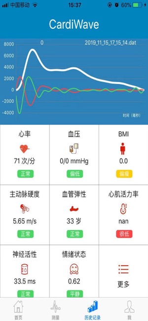 CardiWave(圖1)-速報App