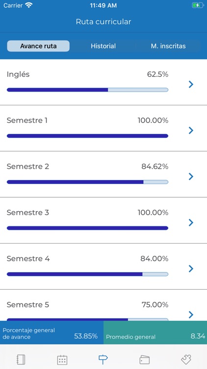 Mi ITESO