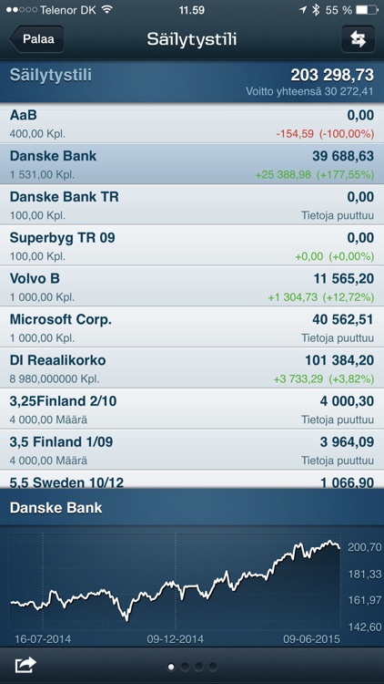 Mobiilipankki FI - Danske Bank screenshot-4