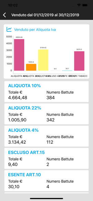 Wycloud(圖4)-速報App