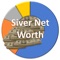 A quick and easy way to calculate where you are financially