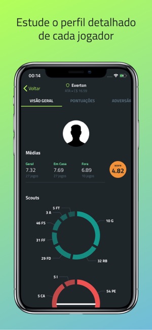 Olheiro FC(圖4)-速報App