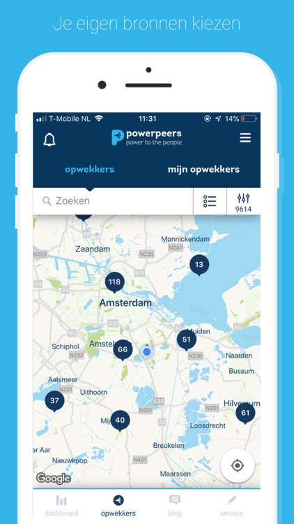 Powerpeers