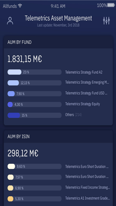 Telemetrics screenshot 2