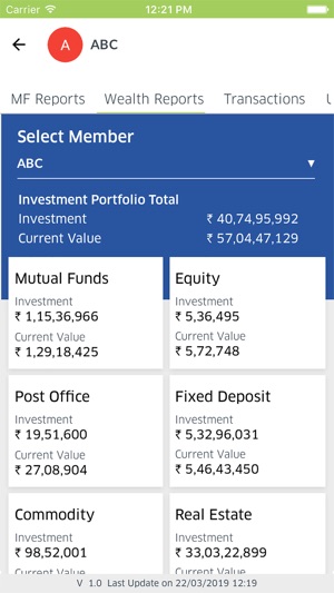 Smita Invest(圖3)-速報App