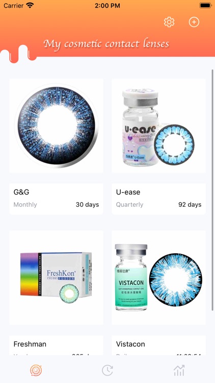 Contact Lenses Management