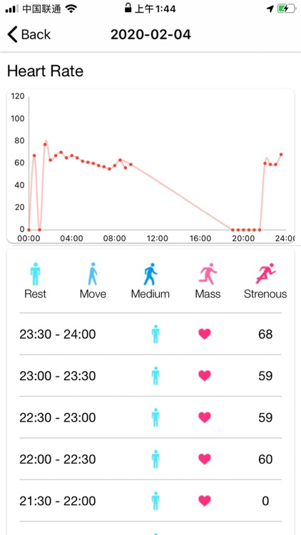 Aggregate Fitness screenshot-5