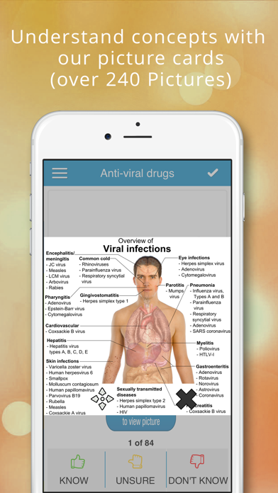 How to cancel & delete Pharmacology (NBDE iNBDE) from iphone & ipad 2