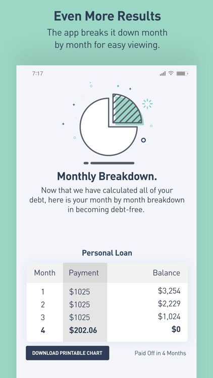 Debt Snowball Calculator