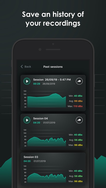 Decibel - sound level meter