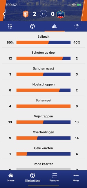 KNVB Oranje(圖5)-速報App