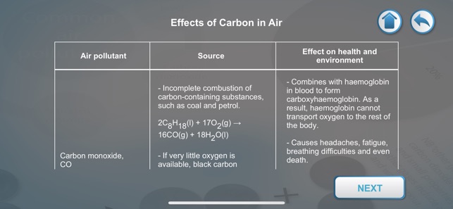 Atmospheric Air - Chemistry(圖3)-速報App