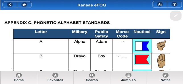 Kansas eFOG(圖4)-速報App