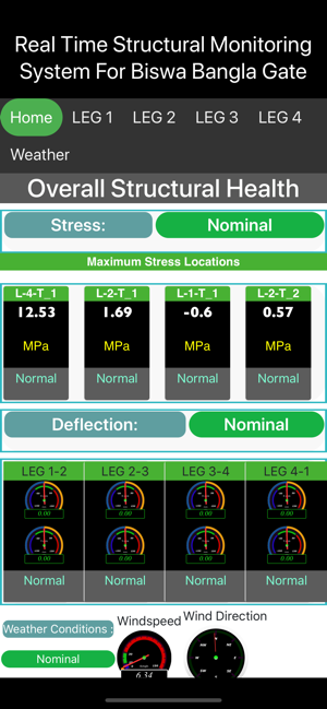 Rayaan(圖1)-速報App