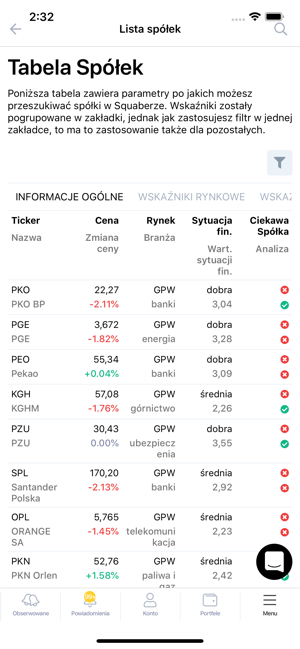 Squaber - giełdowe alerty(圖1)-速報App