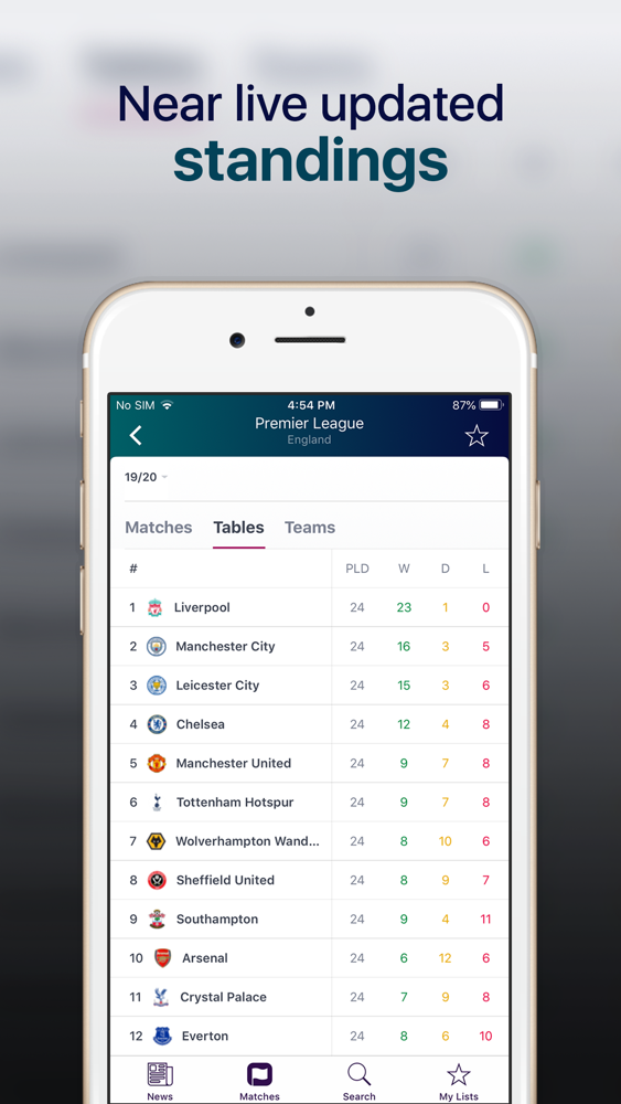 Topscore App For Iphone Free Download Topscore For Iphone At Apppure