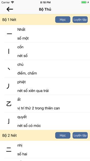 Bộ thủ tiếng nhật(圖3)-速報App