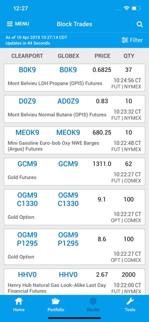 CME Group Mobile(圖6)-速報App