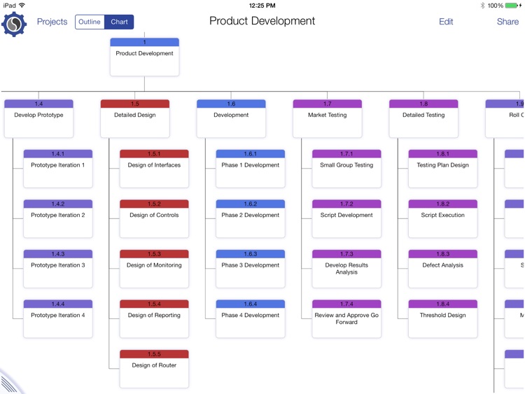 SG Project Sketcher 5 by Simple Genius Software