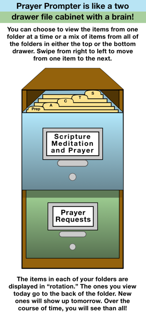 Christian Prayer Prompter(圖2)-速報App