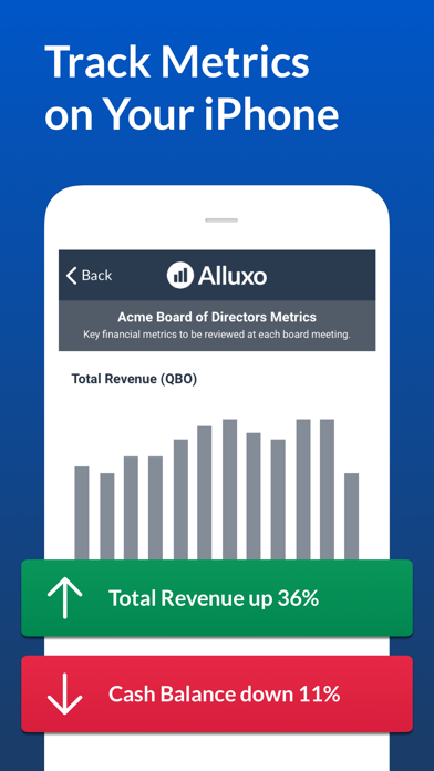 Alluxo – KPI & OKR Dashboards screenshot 2