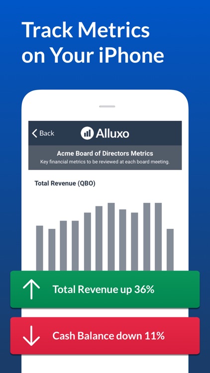 Alluxo: Data Analytics