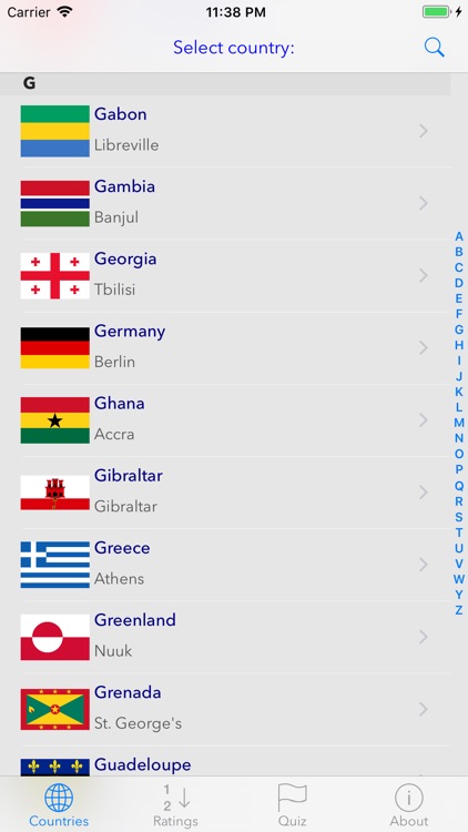 Countries!