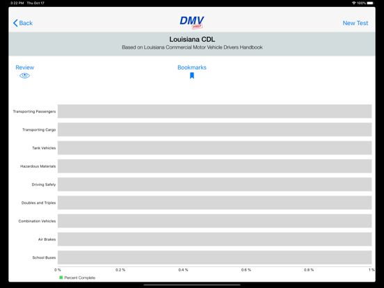 Louisiana CDL Test Prep screenshot 3