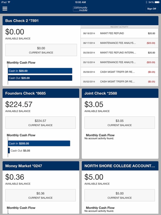 State Bank for iPad