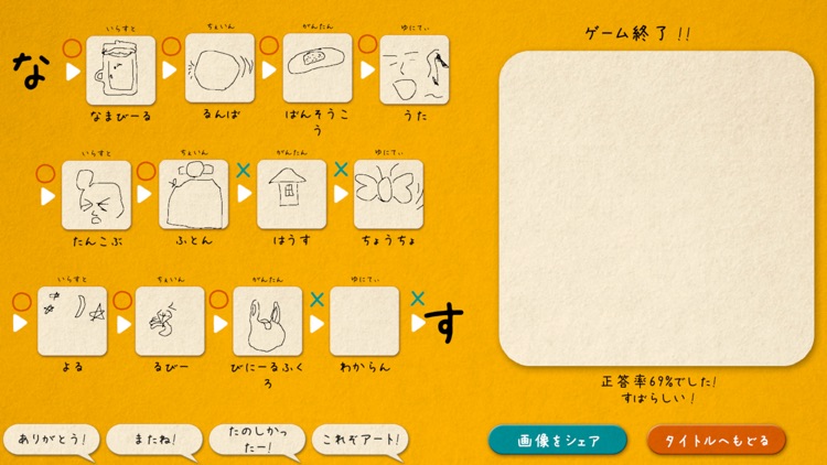 Illust Chainer