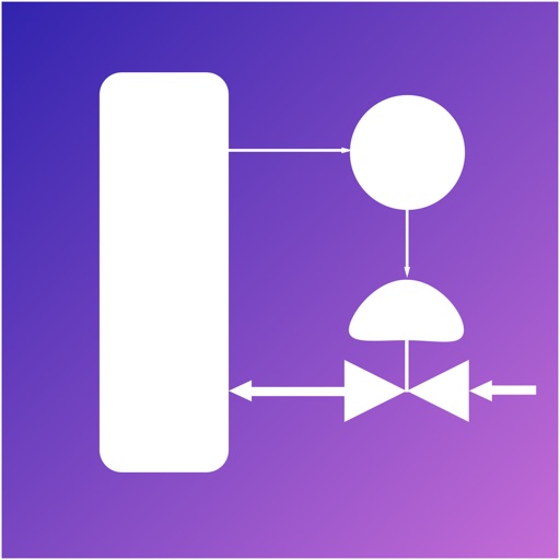 MeOH Column Control