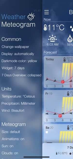 Weather Meteogram(圖3)-速報App