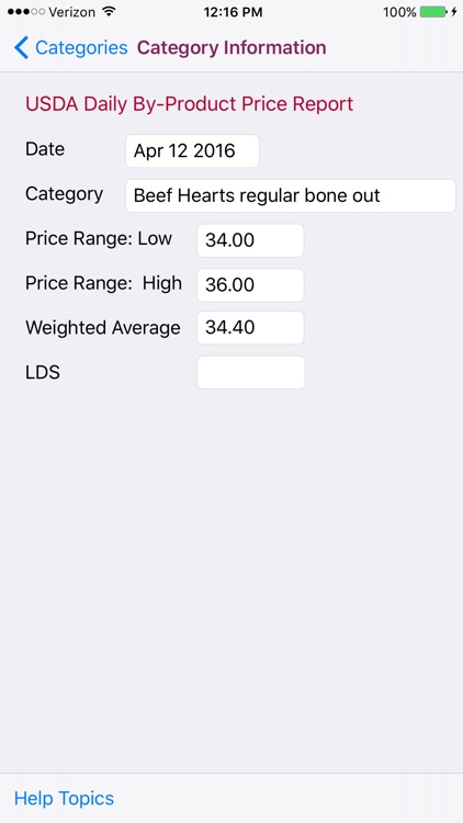 Daily Beef, Pork By-Product