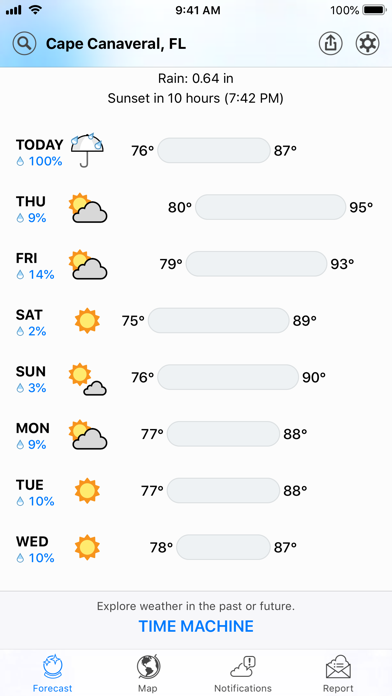 Dark Sky Weatherのおすすめ画像3