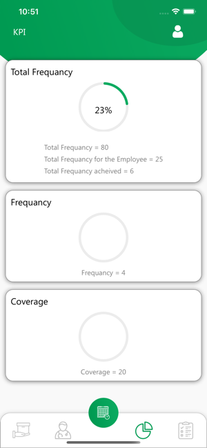 PHZMR(圖3)-速報App