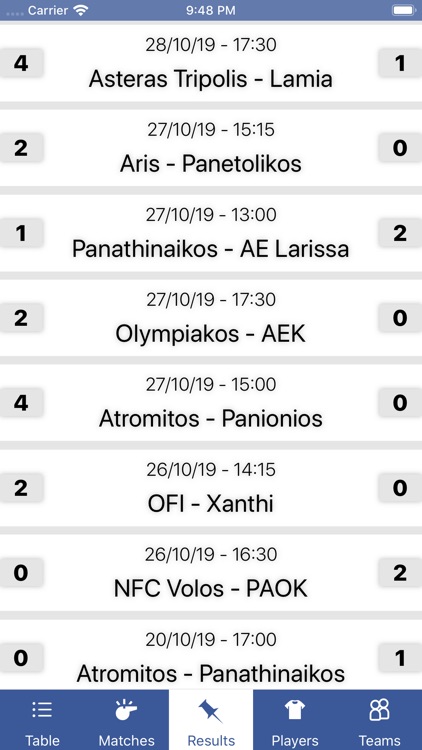 InfoLeague, Greek Super League screenshot-3