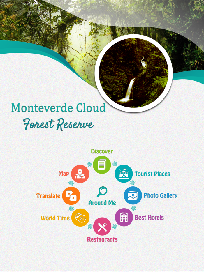 Monteverde Cloud