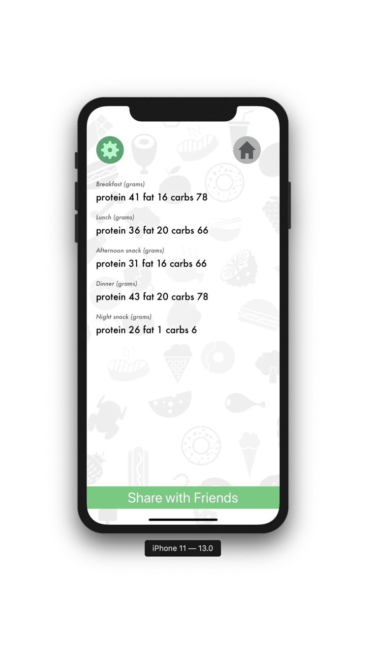 Meals Time - Reminder screenshot 4