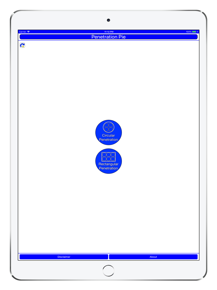 Penetration Pie