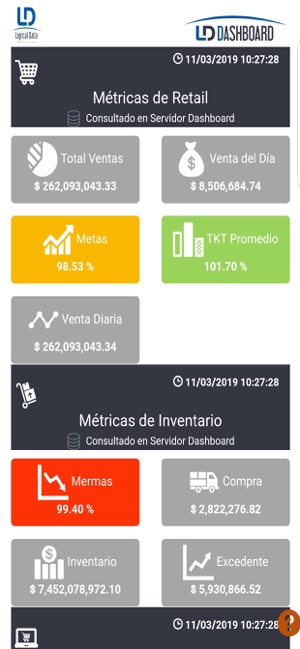 LD Dashboard 2(圖4)-速報App