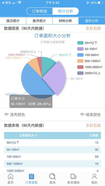 纸板开心购