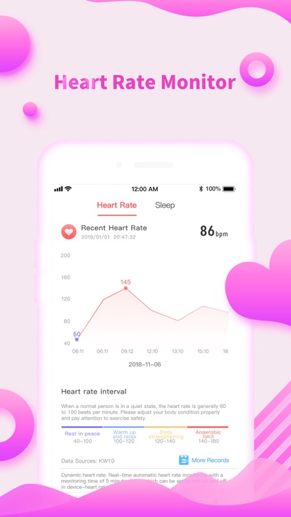 LinkTo Health