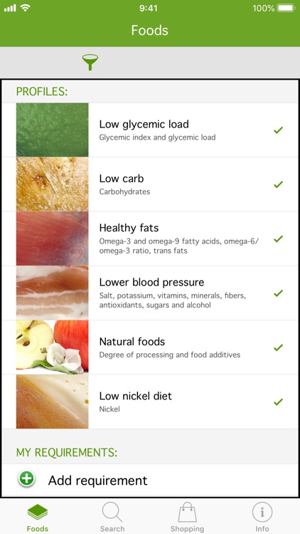 Natural food guide