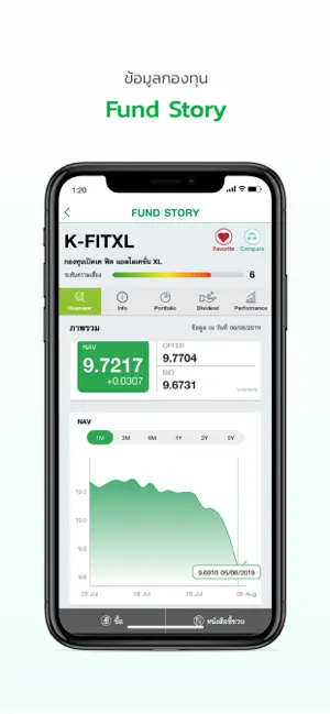 Immagine dello schermo 4 K-My Funds iphone