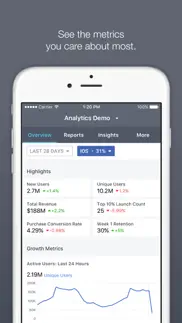 facebook analytics iphone screenshot 1