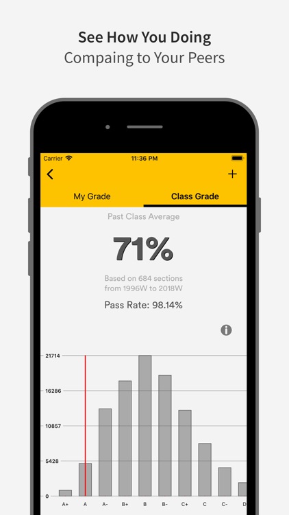 Goubc Ubc Grade Tracker By Junhao Peng