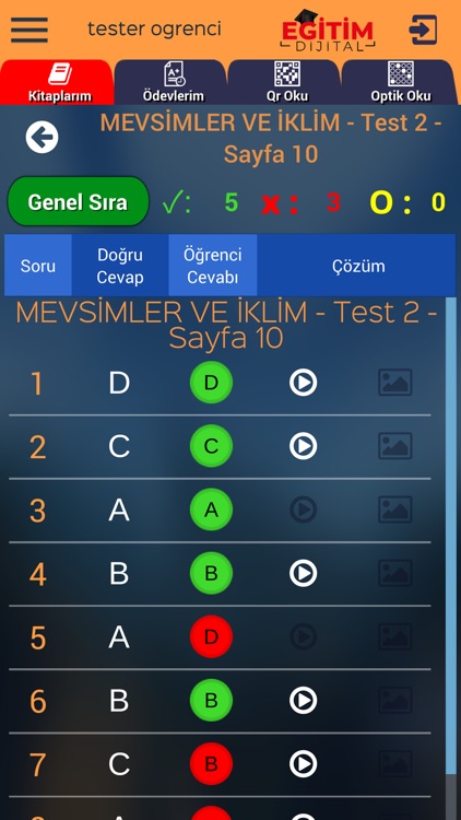 Eğitim Dijital Öğrenci